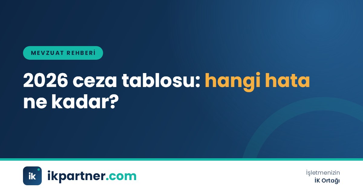 İş Kanunu maddeleri ve 2026 idari para cezası tutarlarını gösteren bir tablo üzerinde çalışan İK uzmanı