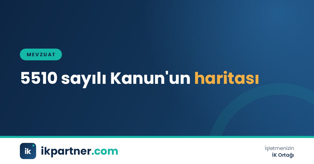 Sosyal güvenlik sistemini kısa vadeli, uzun vadeli sigorta kolları ve genel sağlık sigortası olarak gösteren şema