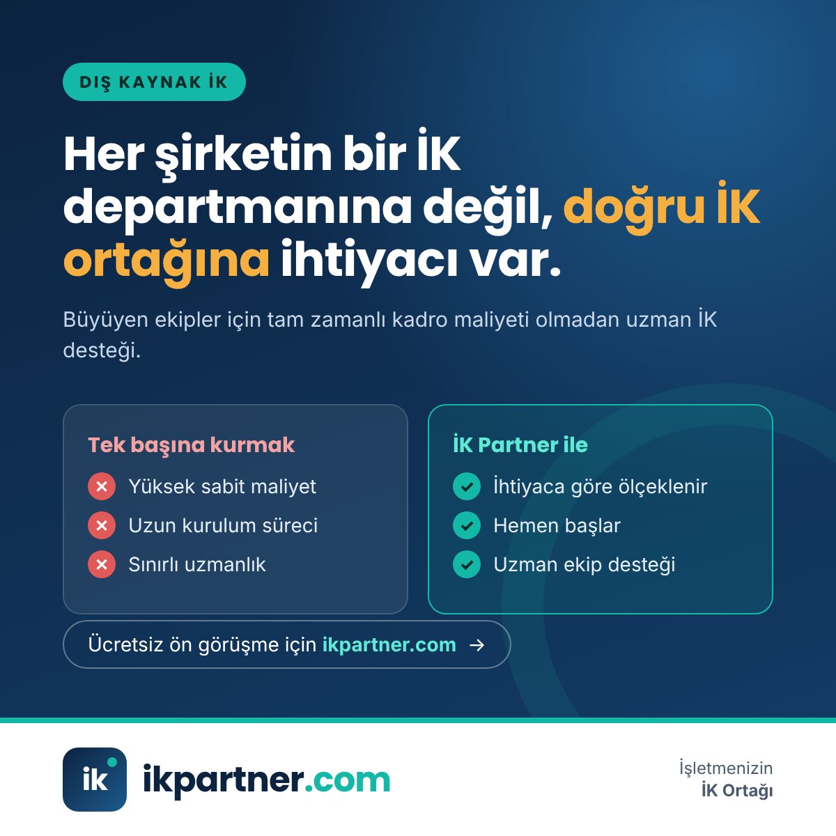 Tek başına İK kurmak ile İK ortağıyla çalışmayı karşılaştıran kapak görseli