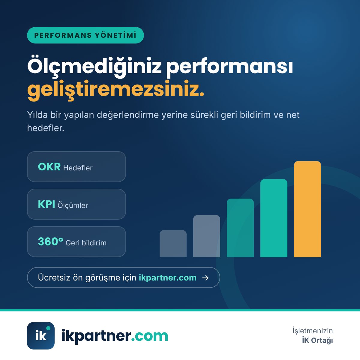 OKR hedefler, KPI ölçümler ve 360 derece geri bildirim sütunlarıyla performans yönetimi kapak görseli
